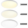 Светильник накладной NOVOTECH OVER 359208 NT23 326 IP43 LED 36W 170-265V 3240Лм 3000-6000К диммируемый с датчиком движения,пульт ДУ в комплекте белый NV-359208