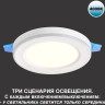 Встраиваемый светильник NOVOTECH SPAN 359014 NV-359014